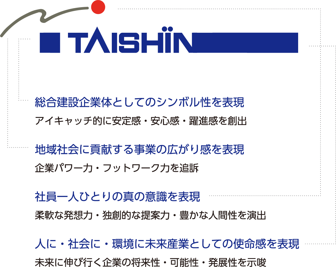 taishin